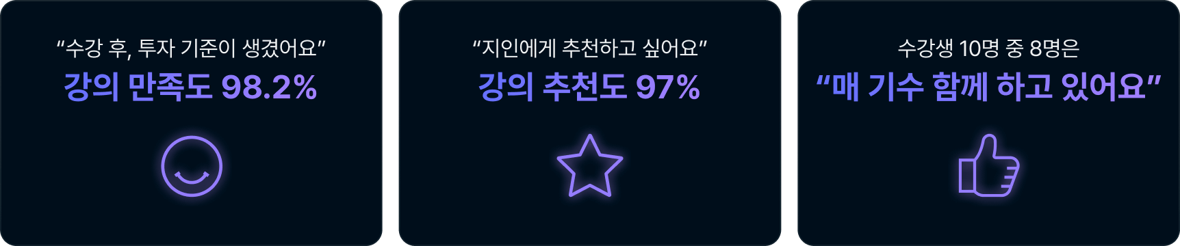 강의만족도 98.2%, 강의 추천도 97%, 매 기수 함께 하고있어요