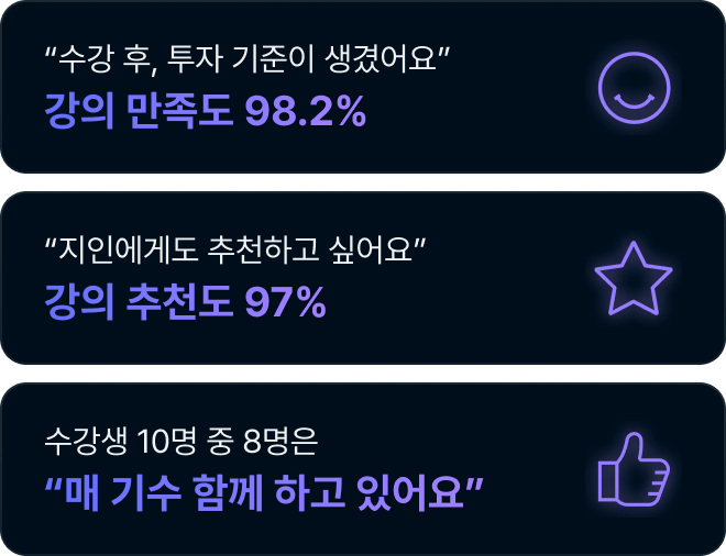 강의만족도 98.2%, 강의 추천도 97%, 매 기수 함께 하고있어요