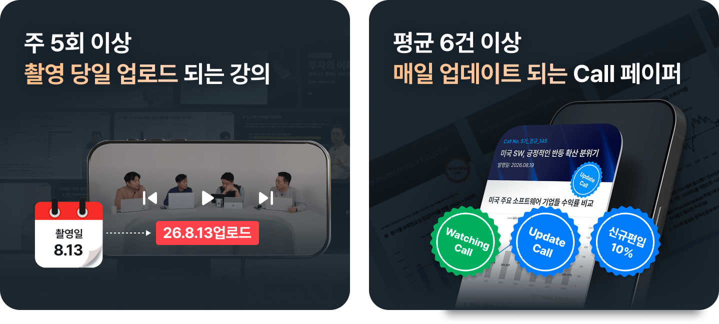 주5회이상 촬영당일업로드되는강의/평균 6건이상 매일업데이트되는 CALL페이퍼