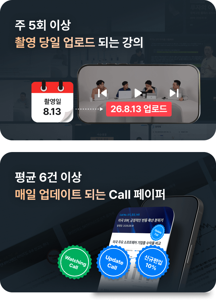 주5회이상 촬영당일업로드되는강의/평균 6건이상 매일업데이트되는 CALL페이퍼