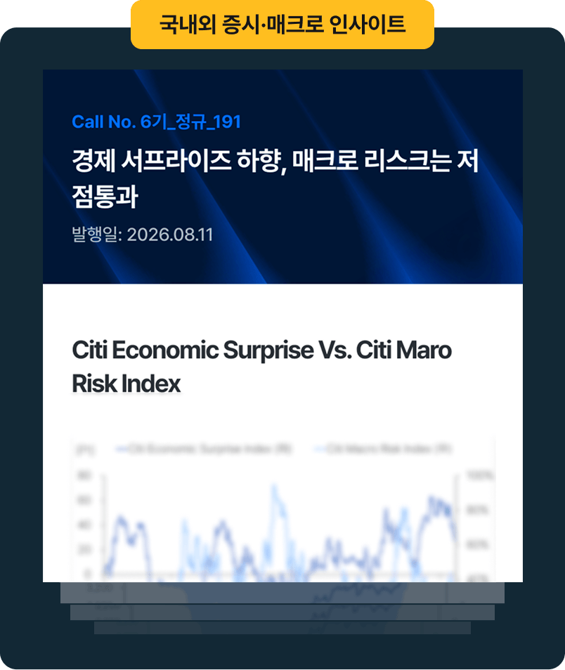시장에 대한 스페셜리스트들의 분석을 볼 수 있는 마켓뷰 콜페이퍼