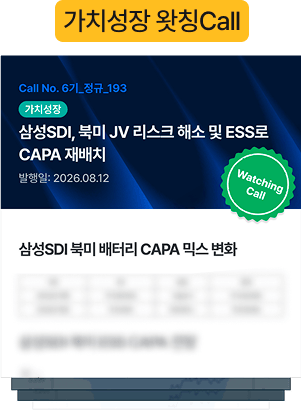 국내외 증시 이슈와 인사이트를 볼 수 있는 콜페이퍼